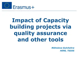Impact of Capacity Building Projects via Quality Assurance and Tools