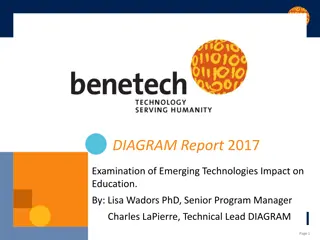 2017 Emerging Technologies Impact on Education Examination
