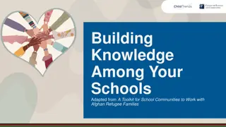 Building Knowledge for School Communities Working with Afghan Families