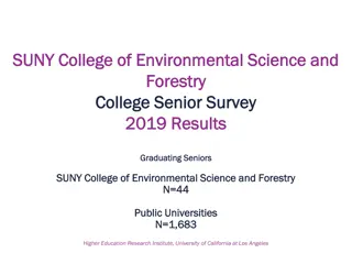 College Senior Survey 2019 Results and Institutional Impact
