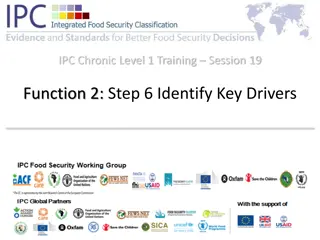 Identify Key Drivers of Chronic Food Insecurity