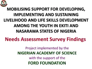 Mobilising Support for Youth Development in Ekiti and Nasarawa States