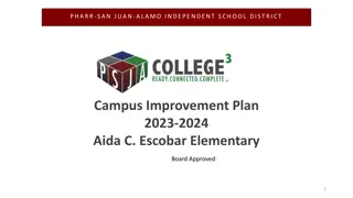 Aida C. Escobar Elementary School Improvement Plan