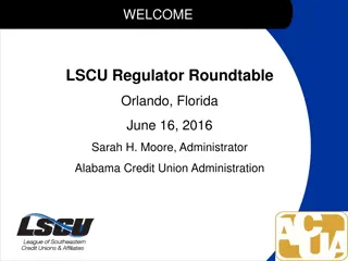 Alabama State Chartered Credit Unions Overview