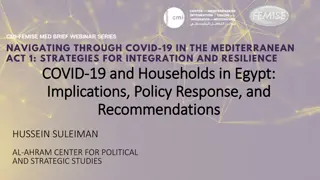 COVID-19 Impact on Households in Egypt: Policy Response & Recommendations