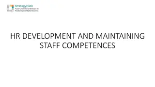 Modern HR Strategy Development in the Digital Era