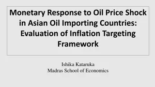 Monetary Response to Oil Price Shock in Asian Oil Importing Countries