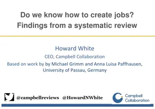 Creating Jobs: Systematic Review Findings