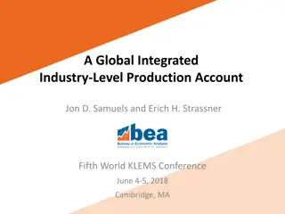 Global Industry-Level Production