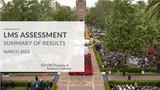 LMS Assessment Summary of Results - March 2022