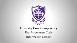 Diversity Core Competency Pre-Assessment Cycle Information Session