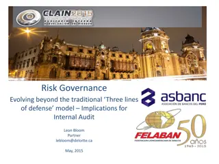 Evolving Risk Governance & Internal Audit Implications
