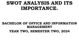 Importance of SWOT Analysis in Business