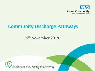 Community Discharge Pathways
