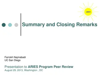 Evolution of Power Plant Studies: ARIES-ACT Research Insights