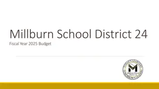 Millburn School District 24 Fiscal Year 2025 Budget Overview