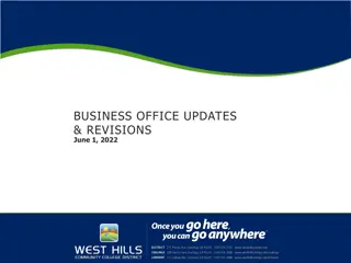 Business Office Updates & Revisions - June 1, 2022