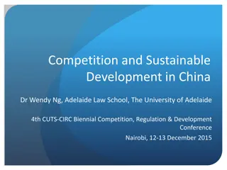 Competition and Sustainable Development in China: A Comprehensive Analysis