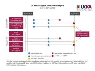 UK Renal Registry 24th Annual Report Data 31/12/2020 Overview Report