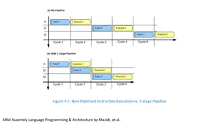 ARM Assembly Language Programming & Architecture