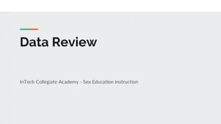 Sex Education Instruction in Health Curriculum