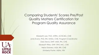 Comparing Students' Scores Pre/Post Quality Matters Certification for Program Quality Assurance