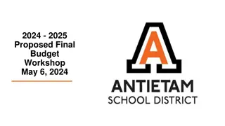 2024-2025 Proposed Final Budget Workshop Overview