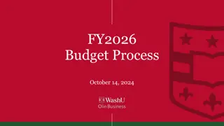 FY2026 Budget Process Guidelines