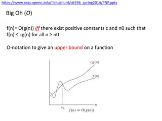 Big O Notation in Computer Science