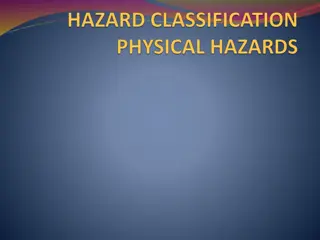 Physical Hazards in the Workplace