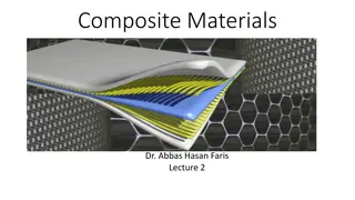 Composite Materials in Industries