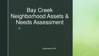 Bay Creek Neighborhood Demographic and Financial Trends