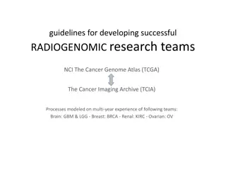 Guidelines for Developing Radiogenomic Research Teams in Cancer Studies