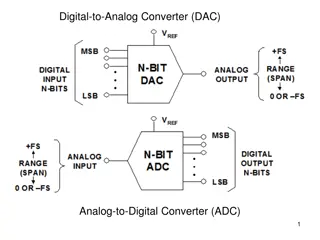 Introduction to Digital-to-Analog and Analog-to-Digital Conversion