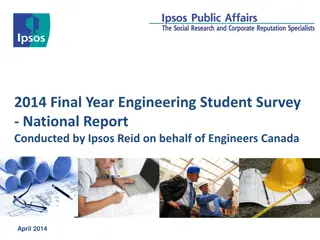 2014 Final Year Engineering Student Survey - National Report Analysis