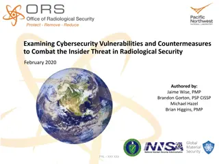 Examining Cybersecurity Vulnerabilities and Countermeasures in Radiological Security