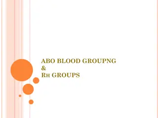 Blood Groups and Genetics