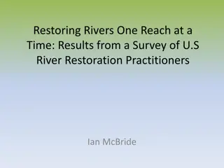 Restoring Rivers: Survey of U.S. River Restoration Practitioners