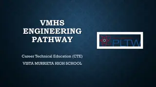 VMHS Engineering Pathway - Career Technical Education (CTE) Activities & Courses