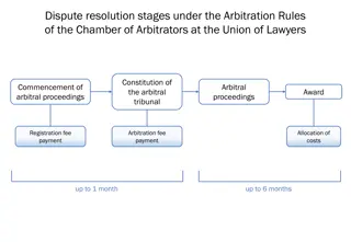 NASAA Fall Conference 2012 Revisions to Form ADV Part 1B Overview