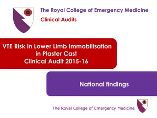 Emergency Medicine Clinical Audit: VTE Risk in Lower Limb Immobilisation