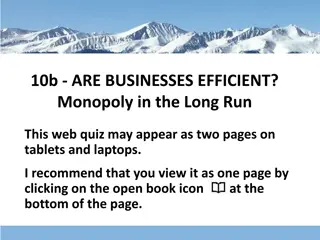 Efficiency of Monopolies in Long-Run Equilibrium
