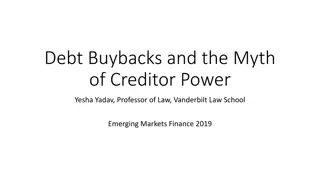 Bond Valuation and Types of Bonds