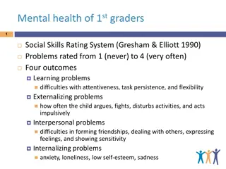 Impact of Resources and Colleague Respect on 1st Graders' Mental Health