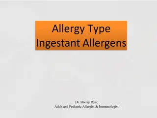Ingestant Allergens: Definition, Symptoms & Examples