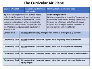 Designing Classroom Support Plans for Diverse Learners