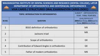 Introduction to Orthodontics at Maharashtra Institute of Dental Sciences and Research