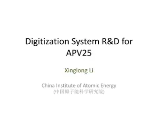 Digitization System R&D for APV25 at China Institute of Atomic Energy
