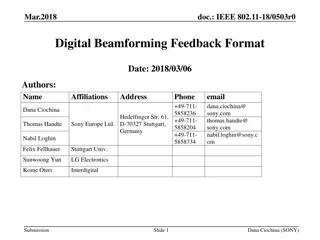 Digital Beamforming Feedback Format Proposals
