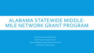 Alabama Statewide Middle-Mile Network Grant Program